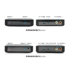 【aim AS334】2.4G遠距無線音源接收器