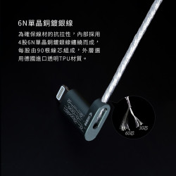 【ddHiFi MFi06】Lightning轉Type-C轉接線