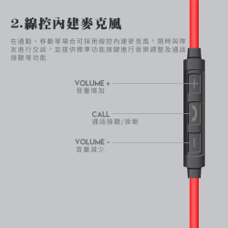 【FANTECH 台灣】EG1 立體聲入耳式電競耳機 可外接獨立麥克風／內建線控麥克風／附加長轉接線