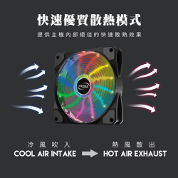 【FANTECH 台灣】FC-123 RGB燈效防震靜音風扇 快速散熱／防震動／靜音降噪／可串聯風扇