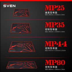 【FANTECH 台灣】MP35 精準控制型精密防滑電競滑鼠墊 35x25cm