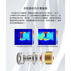 【FiiO X Jade Audio JD1 單動圈CIEM可換線耳機】10mm LCP液晶振膜/0.78mm雙針可換線