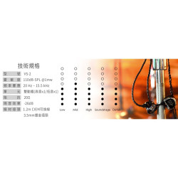 【 CTM Vintage VS-2 】高解析雙動鐵單元可換線繞耳式入耳耳機 CIEM可換線設計