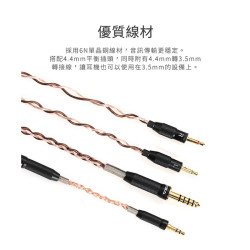【SIVGA P-II】HiFi平板振膜耳罩式耳機