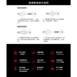 【 FiiO FH7S】一圈四鐵五混合單體單元MMCX可換線耳機 美國KNOWLES動鐵加FD5同級DLC鑽石振膜動圈