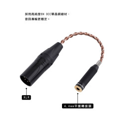 【SIVGA 4pin XLR(公)轉4.4mm(母)平衡音源轉接線】P-II耳罩式耳機線/適用於XLR音樂設備