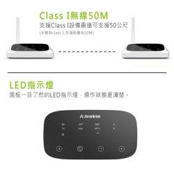 【Avantree 低延遲無線藍牙接收/發射器-支援數位光纖/類比音源(BTTC500)】支援Apple TV、PS4等