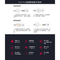 【FiiO FD3 Pro 類鑽石振膜動圈MMCX可換線耳機】12mm單動圈/MMCX可換線/旋鎖可換插頭/可換聲導管