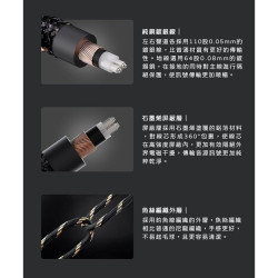 【FiiO LX-XLR4L 3pin XLR(公)轉XLR(母)音源線(150cm)】純銅鍍銀線/適用具備XLR孔設備