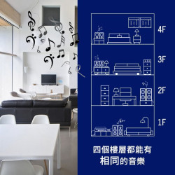 yardiX YX-1005AS 四音路音響系統喇叭同步分配切換器(獨立開關)同音源連接四對喇叭