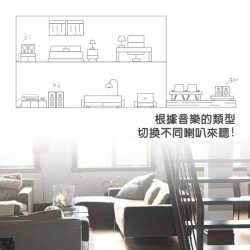 yardiX YX-1040AS 三音路喇叭切換器 三處喇叭可同時播放