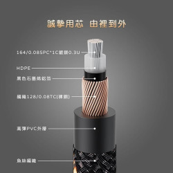 【FiiO LR-RCA4雙RCA(公)轉RCA(公)音源線(20~150cm)】5N純銅鍍銀線/石墨烯屏蔽層