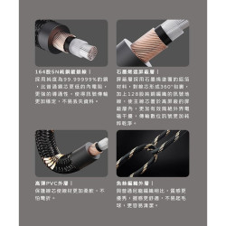 【FiiO LR-RCA5 數位同軸RCA音源線(20~150cm)】5N純銅鍍銀線/適用具備RCA(母)接孔設備
