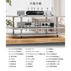 【FIIO K19桌上型旗艦解碼耳機功率擴大機】雙DAC晶片ES9039SPRO/支援多種輸入/支援HDMI/ARC解碼