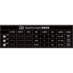 【Keychron K10 Max QMK無線機械式鍵盤】注音/RGB燈效/支援Mac.Win/熱插拔/紅軸.茶軸