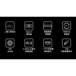 【Keychron M3無線滑鼠】三模無線連接/最高26000 DPI/可調RGB