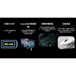 【Keychron M7 三模無線滑鼠 】/人體工學滑鼠/63克/最高26000 DPI