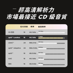 【SoundPeats Air4 真無線藍牙耳機】半入耳/自適應ANC/Lossless音質/藍芽5.3