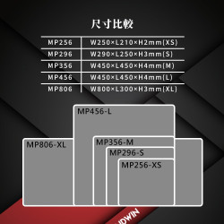 【FANTECH MP256】控制型精密防滑電競滑鼠墊-25x21cm