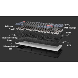 【Keychron K8 Pro QMK/VIA 無線機械式鍵盤 】青軸/藍芽/白光/熱插拔/適用Mac.Win系統