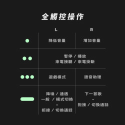 【SoundPeats Capsule3 Pro】 真無線藍牙耳機 LDAC/抗風噪/ANC/藍芽5.3