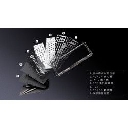 【Mercury V60 Pro 異星磁軸鍵盤】獨家自研UFO線性軸｜雙鍵帽組合｜全鋁異形骨架｜沉浸RGB光效｜五層隔音