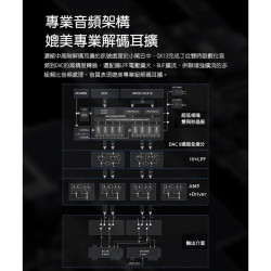 【FiiO QX13 隨身型USB解碼耳機轉換器】磁吸真皮保護套/桌機級別推力/10段高精度PEQ/彩色顯示螢幕
