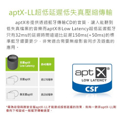 【Avantree】Orbit LCD智能操作一對二低延遲藍牙發射器(BTTC580)