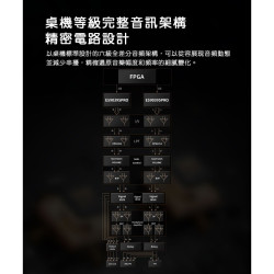 【FIIO M27 旗艦級 Android 高解析音樂播放器】強勁推力/旗艦DAC ES9039SPRO*2