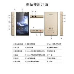 【M21 Hi-Fi無損隨身音樂播放器】950mW 越級超高推力/4顆CS43198 DAC解碼晶片/Android13
