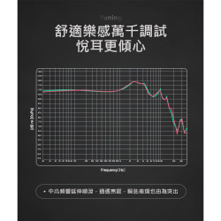 【 Auglamour 徠聲 RT-5 】圈鐵混合類客製化耳機入耳式HiFi耳機／樓氏32873動鐵