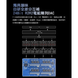 【FIIO WARMER R2R 桌上型真空管音色解碼器】解碼耳擴/JJ Electronic真空管E88CC×4