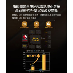 【FIIO M33 R2R Android Hi-Fi 隨身音樂播放器】強勁推力/獨立XMOS XU316晶片