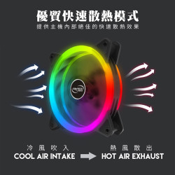 【FANTECH   FB-301】雙光圈RGB風扇組 三風扇加控制器 靜音降噪