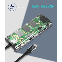 【 WiWU 731HP 】Alpha Type-C多功能擴充USBHub／HDMI／讀卡機／USB3.0