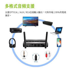 【 Avantree TC419 】超低延遲藍牙5.0音樂發射接收器 藍牙5.0／雙向藍牙／支援aptX