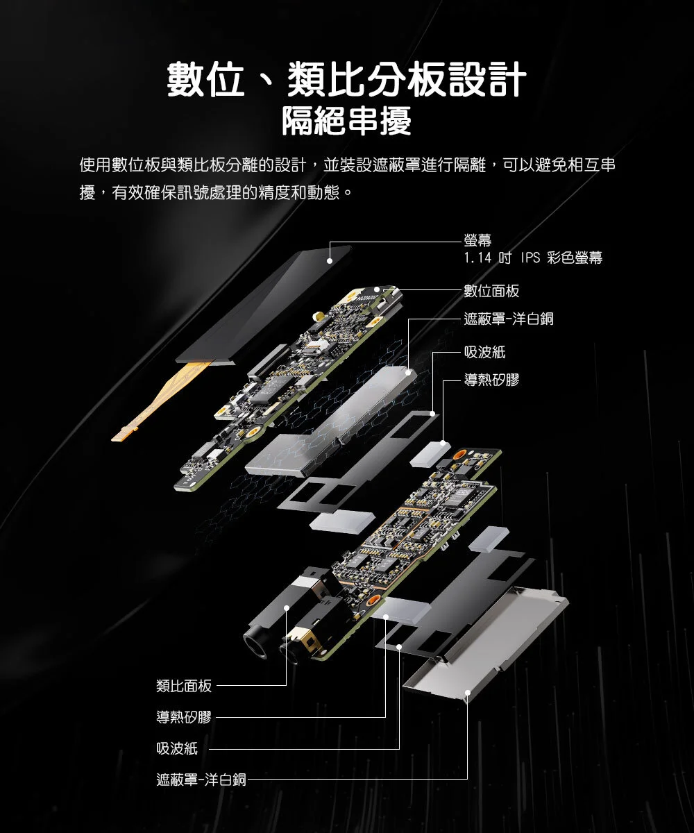 【FIIO QX11】隨身型USB解碼耳機轉換器