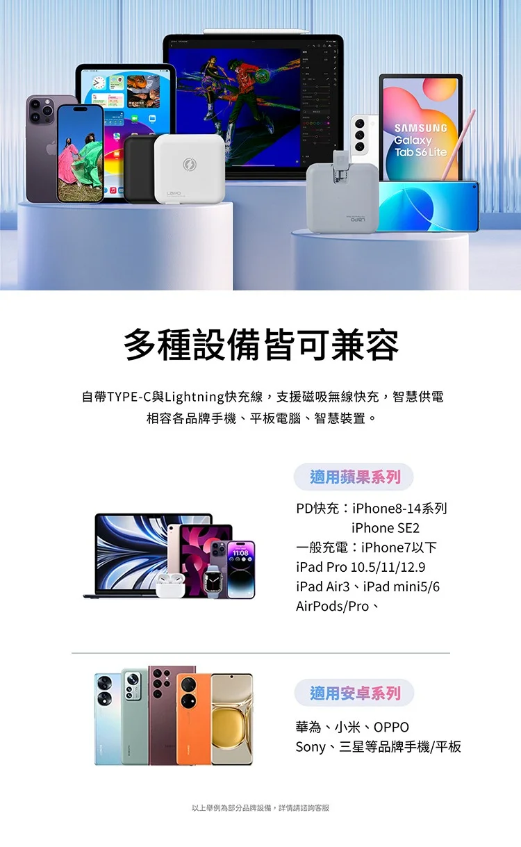 【LaPO WT-03CM】多功能無線充電行動電源(第二代)