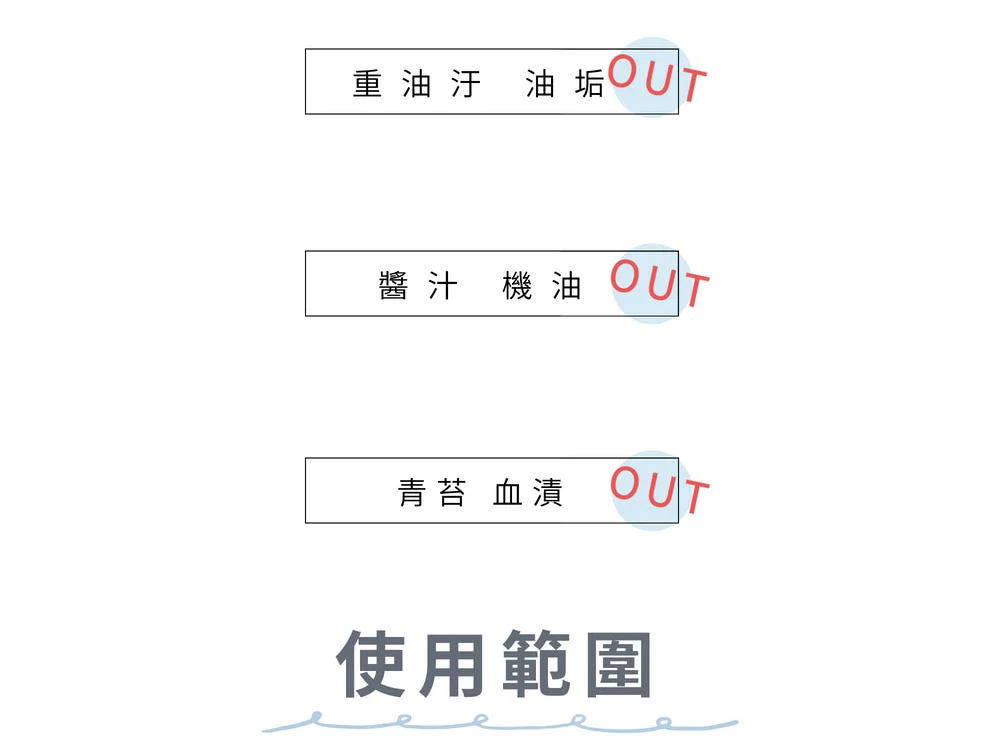 究淨宣研 9CLEAN 廚房油污清潔液(300ml)
