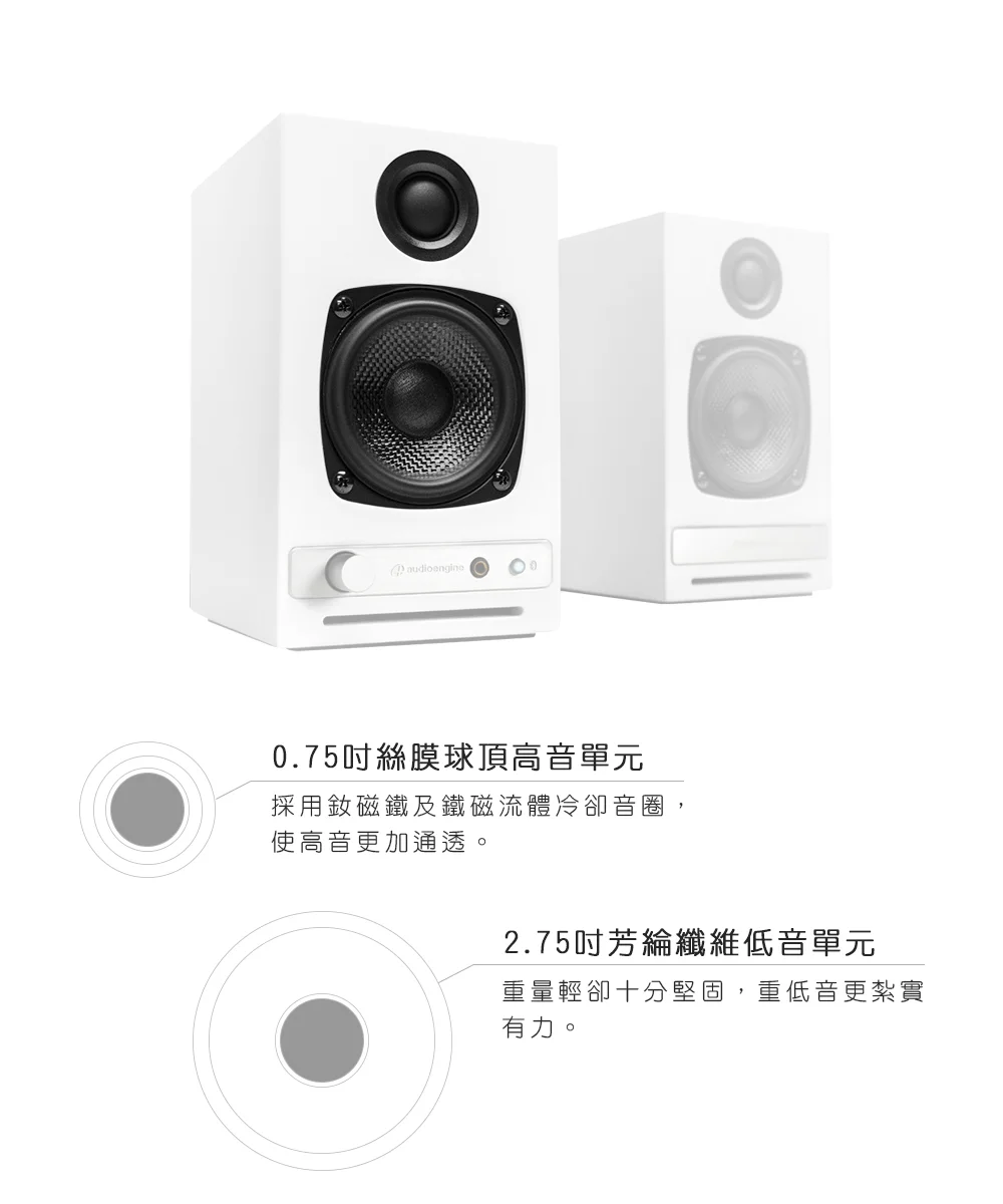 Audioengine HD3 wireless主動式立體聲藍牙書架喇叭 - 白色款