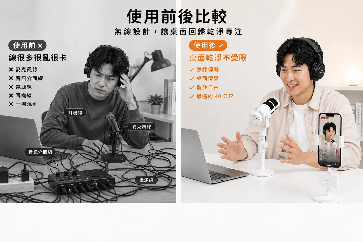 錄 Podcast 一定要到專業錄音室嗎？其實一支好麥克風就能開始   在家裡用手機就能錄出專業等級