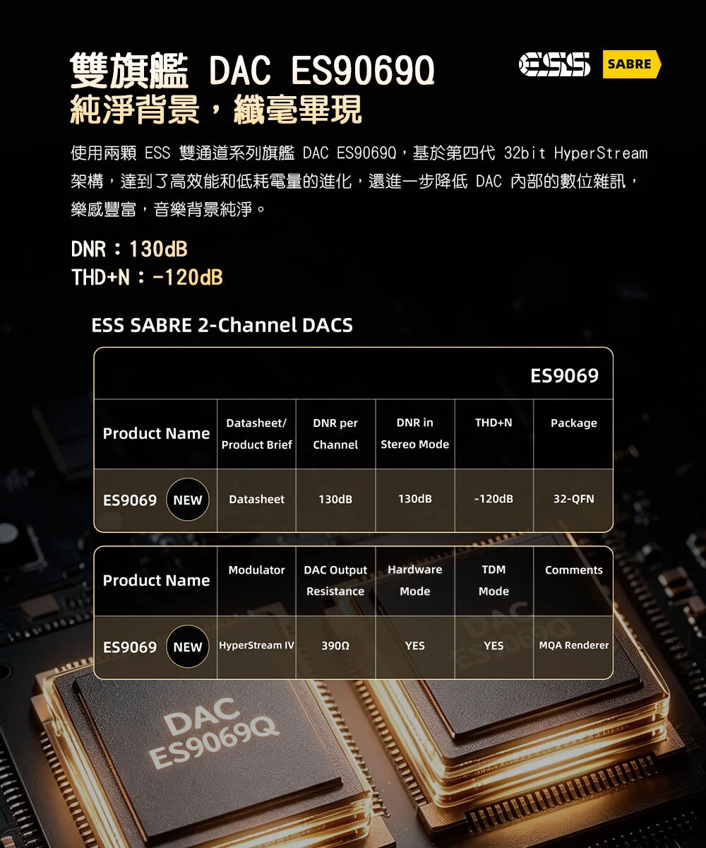 【FIIO QX11】隨身型USB解碼耳機轉換器