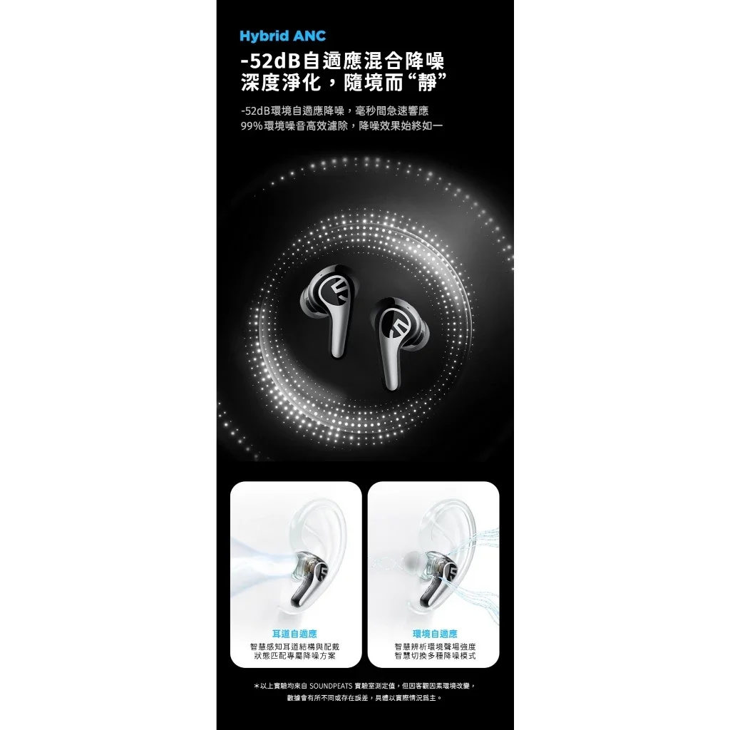 【SOUNDPEATS C30】降噪入耳式藍牙耳機