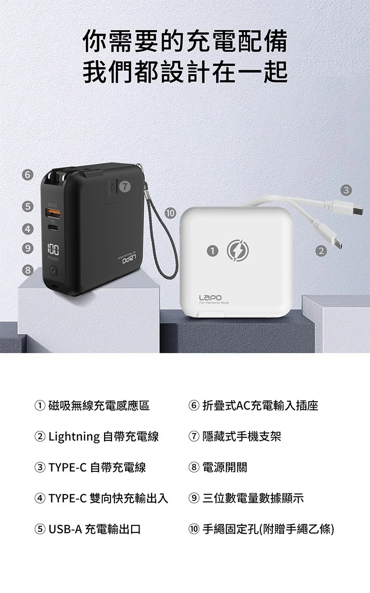 【LaPO WT-03CM】多功能無線充電行動電源(第二代)