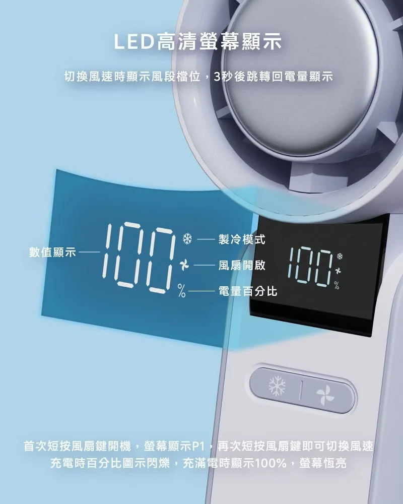 【LaPO  LF-C01】制冷高速可折疊隨身風扇