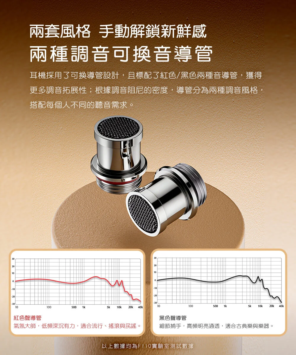 【FIIO OAK NANO】鈹合金球頂動圈CIEM可換線耳機