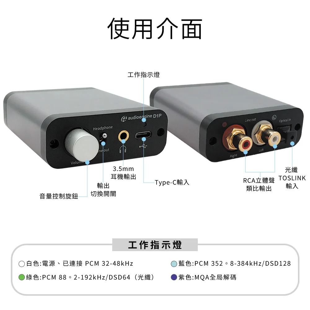 Audioengine D1P DAC數位類比轉換器