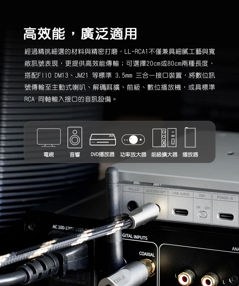 【FiiO LL-RCA1】3.5mm(公)轉RCA(公)數位音訊傳輸線