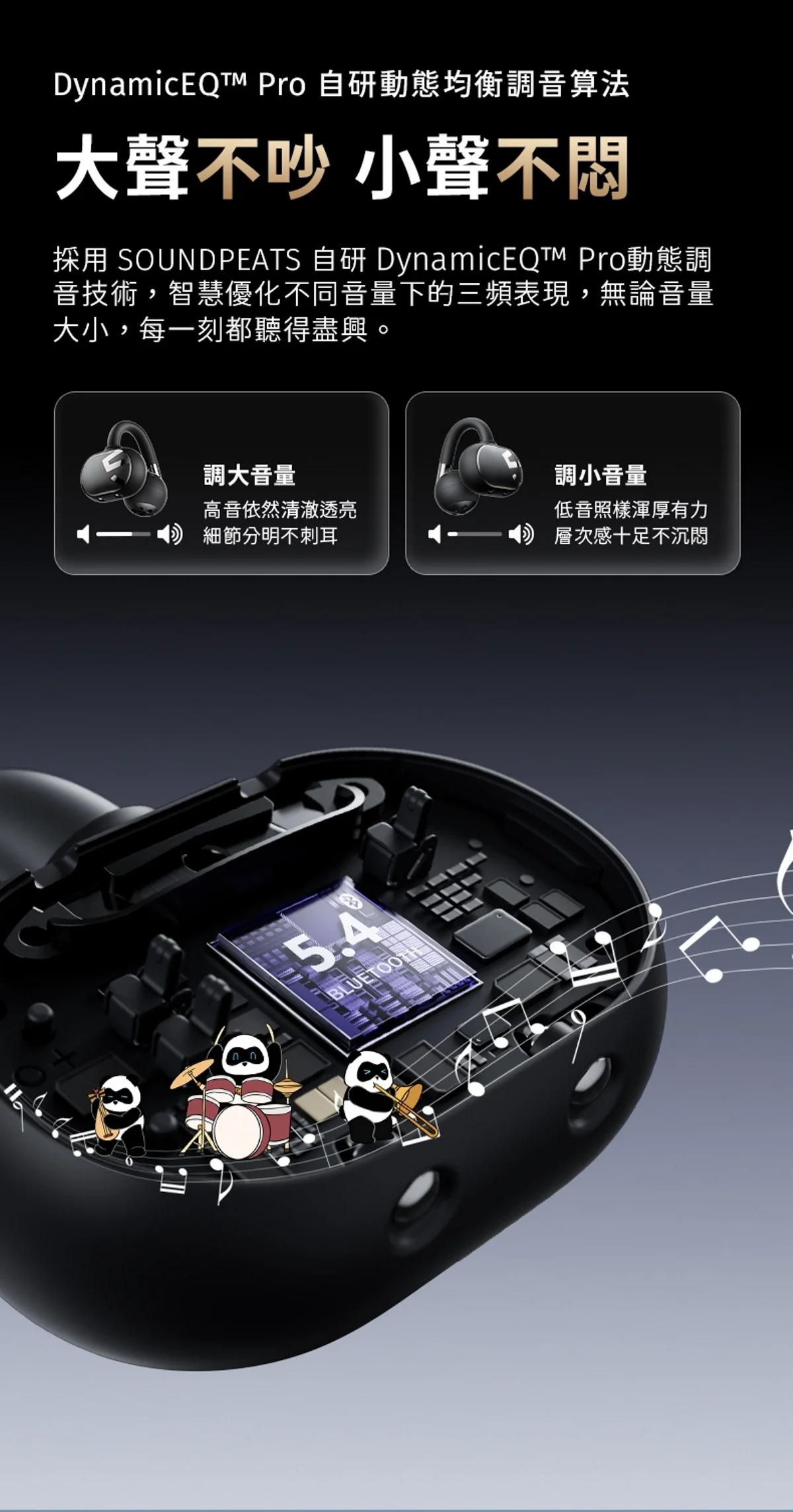 【SOUNDPEATS Clip1】開放式耳機