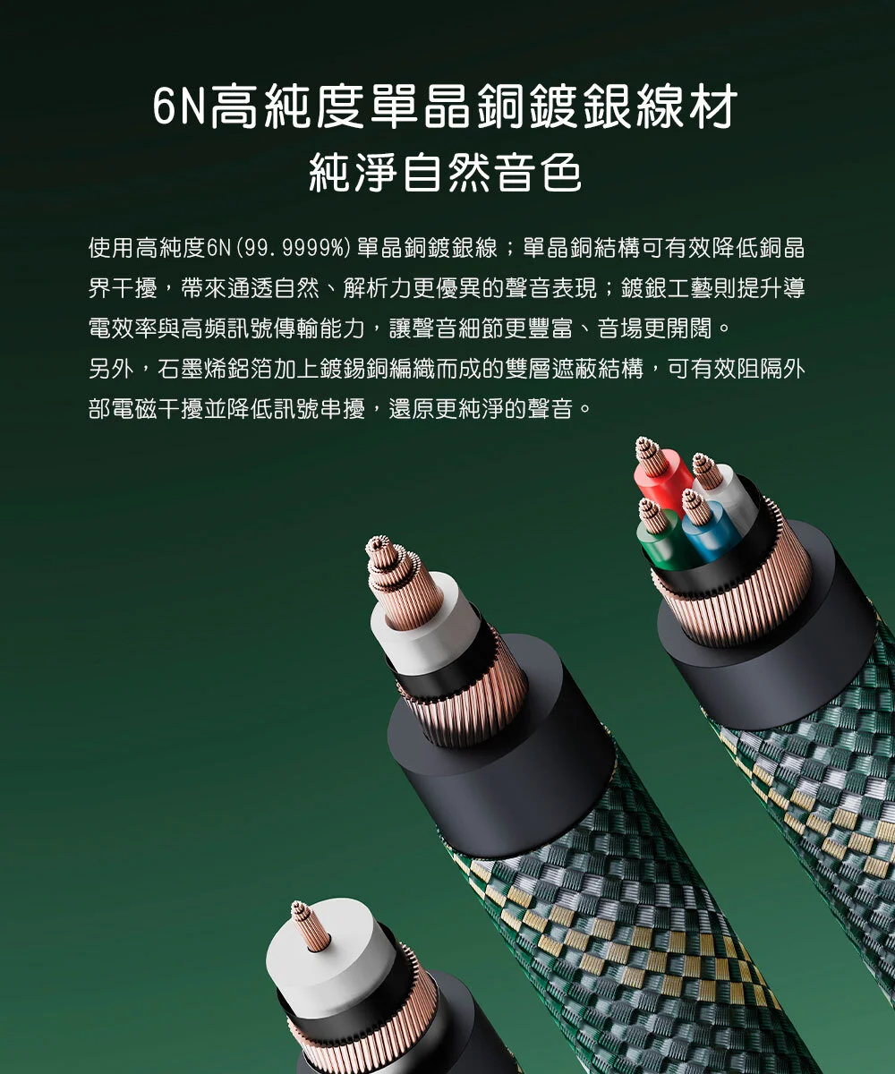 【LINK-RCA2】RCA(公)轉RCA(公)數位同軸音訊傳輸線